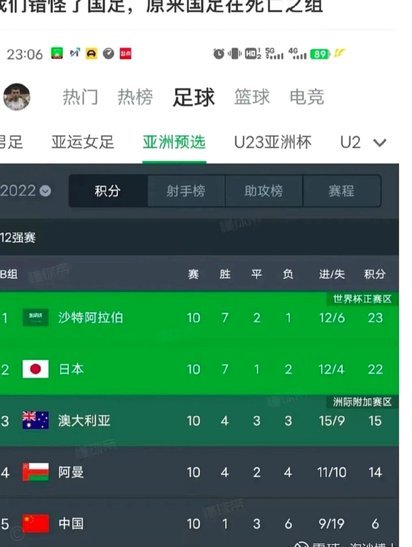 B队半场0：2落后，基本可以告别冲甲了