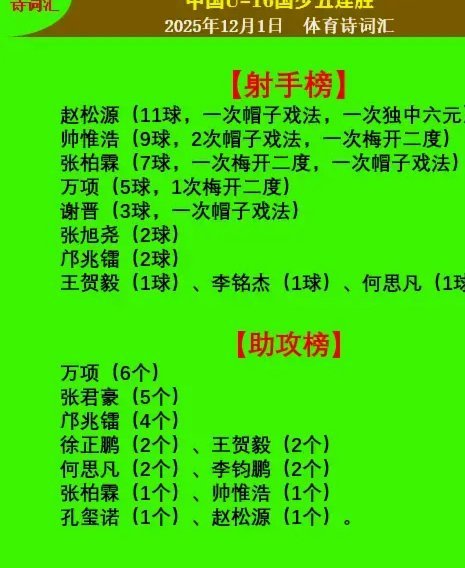 赵松源：长传打身后，对阵卡塔尔需放平心态