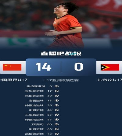 赵松源：起长传是因为想打身后；踢卡塔尔最主要的是放平心态