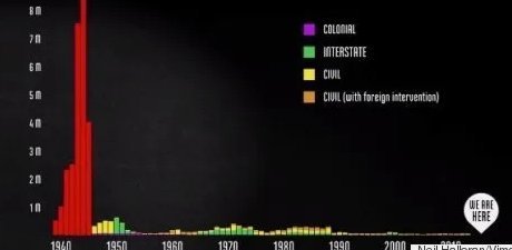 五连败后，教练该下课吗？