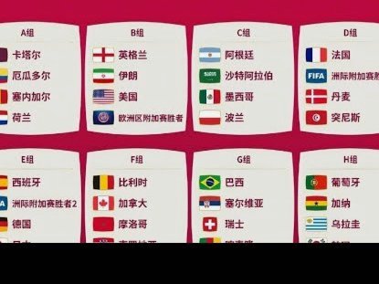 中国男足能否借扩军机遇冲击2026世界杯？