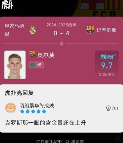 奥尔莫以96.7%传球成功率+1助攻闪耀全场
