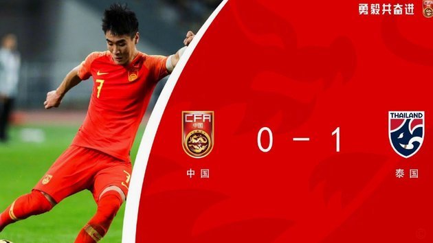 2026希望杯观察：中泰足球之间的差距在缩小吗？