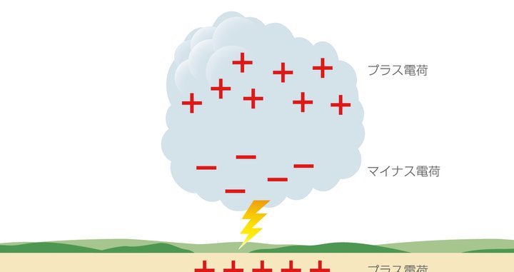 雷克萨奇：皇马历来受裁判照顾最多，西甲与欧洲皆然
